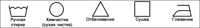 Значки по уходу за одеждой