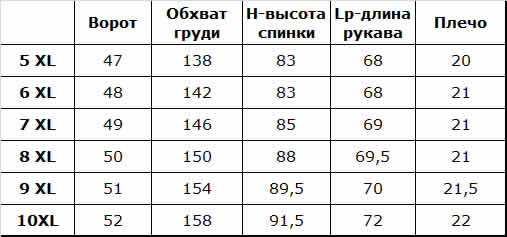 Размерная сетка мужских рубашек больших размеров Brostem