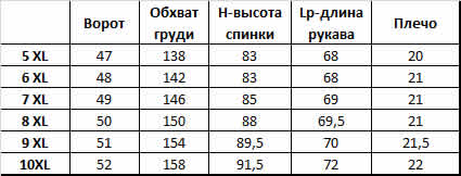Таблица размеров мужских рубашек больших размеров Brostem