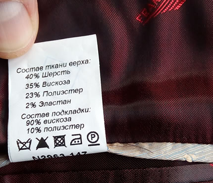 Состав мужского костюма